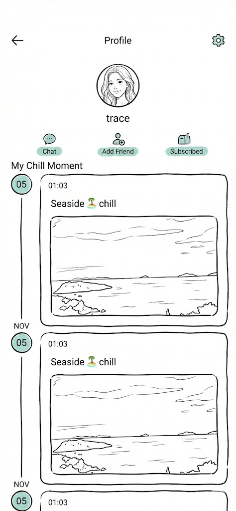 Chill Moment Timeline